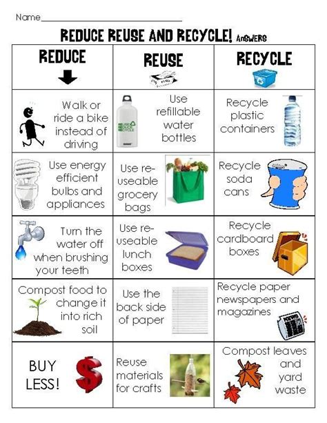 Reduce Reuse Recycle Printable